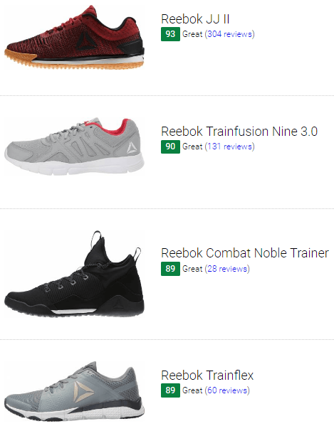 Reebok Flexagon 2.0 Flexweave® LES MILLS® Shoes Blau | Reebok Deutschland Reebok Flexagon 2.0 Flexweave® LES MILLS® Shoes Blau | Reebok Deutschland